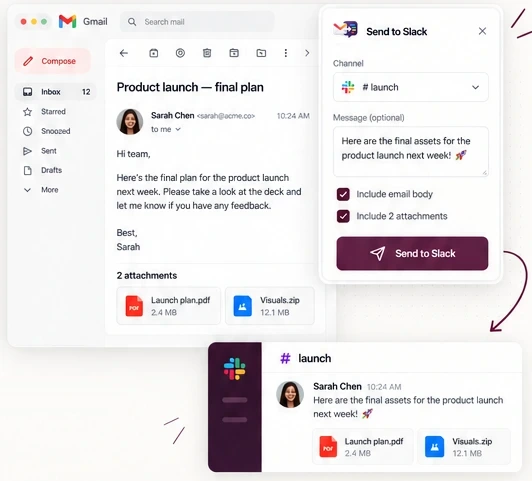 The Gmail To Slack panel open next to a Gmail message, with the channel launch selected, and the resulting message with its two attachments posted in Slack under the sender's name